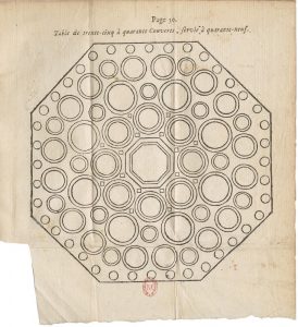 François Massialot -Le nouveau cuisinier royal et bourgeois- couverts 1