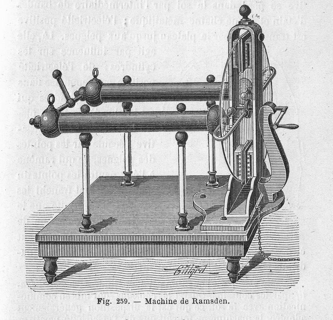 Illustration d'une machine électrostatique de Ramsden
