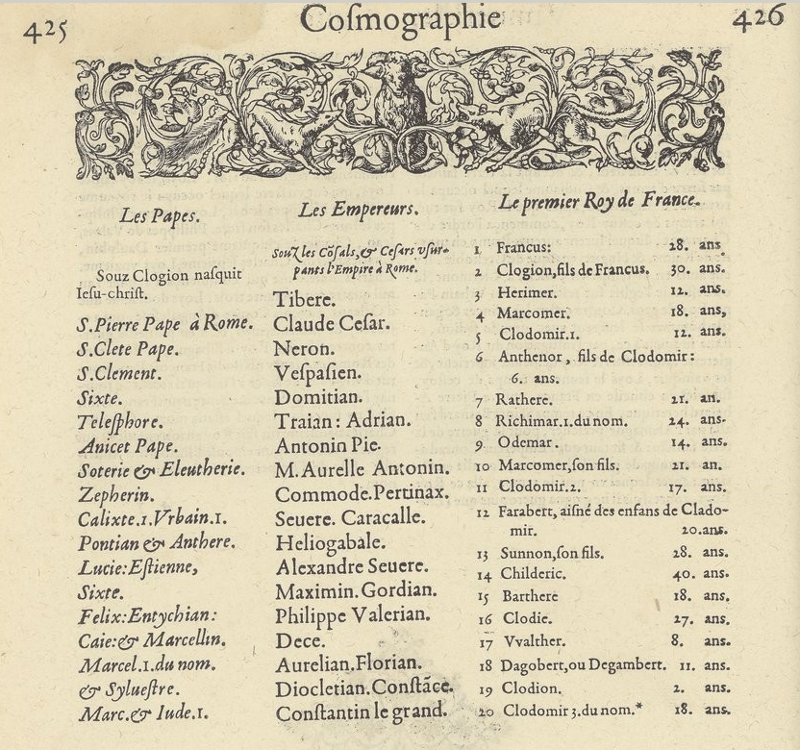 cosmographie-papes-empereurs-rois